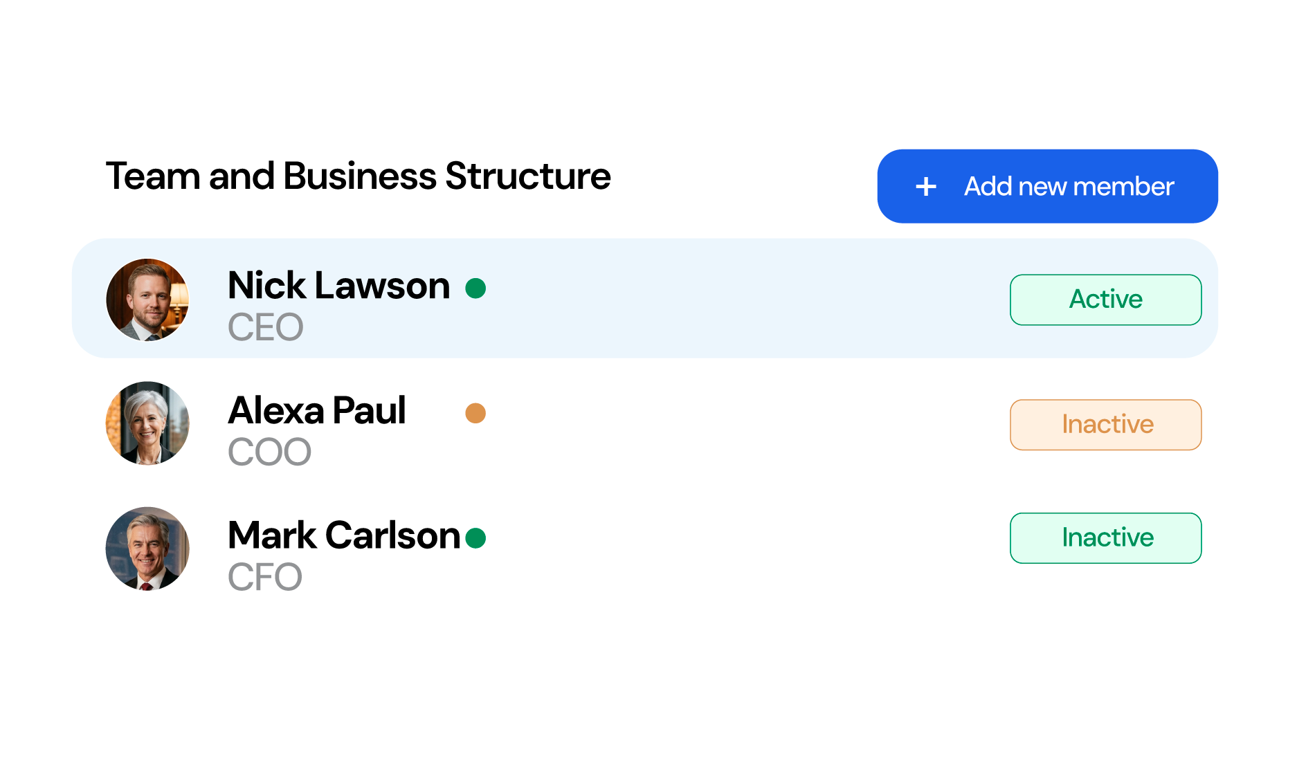 Responsibilities, always clear